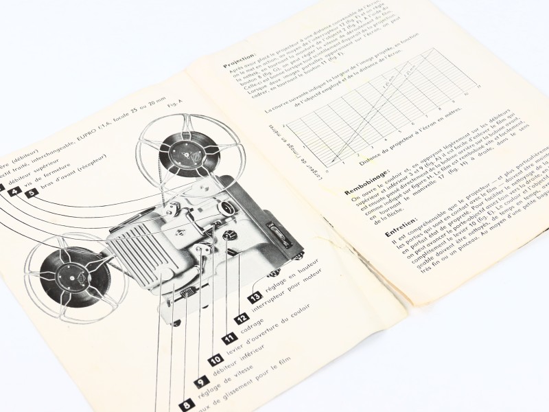 EUMIG WIEN P8 cineprojector