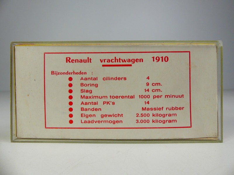 Vintage miniatuur wagens uit 1800-1900